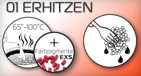 ERHITZEN