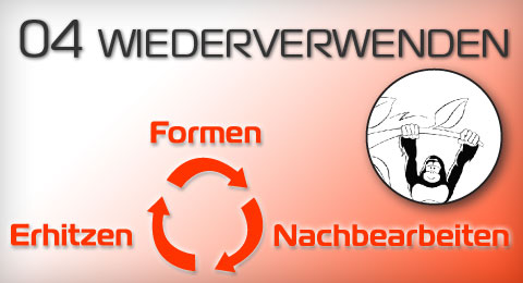 WIEDERVERWENDEN UND EINFÄRBEN